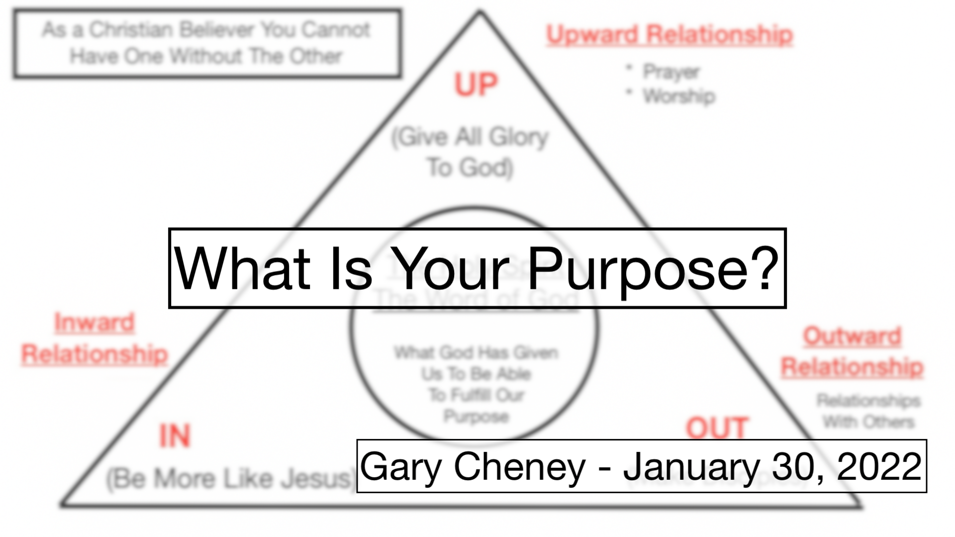 What Is Your Purpose?